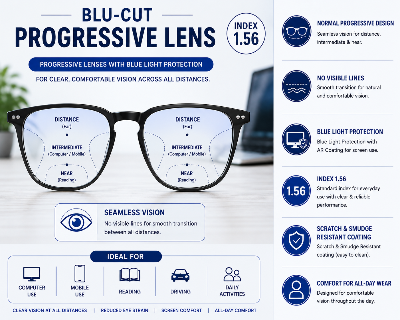 Blue-Cut Progressive Lens (NORMAL CORRIDOR)