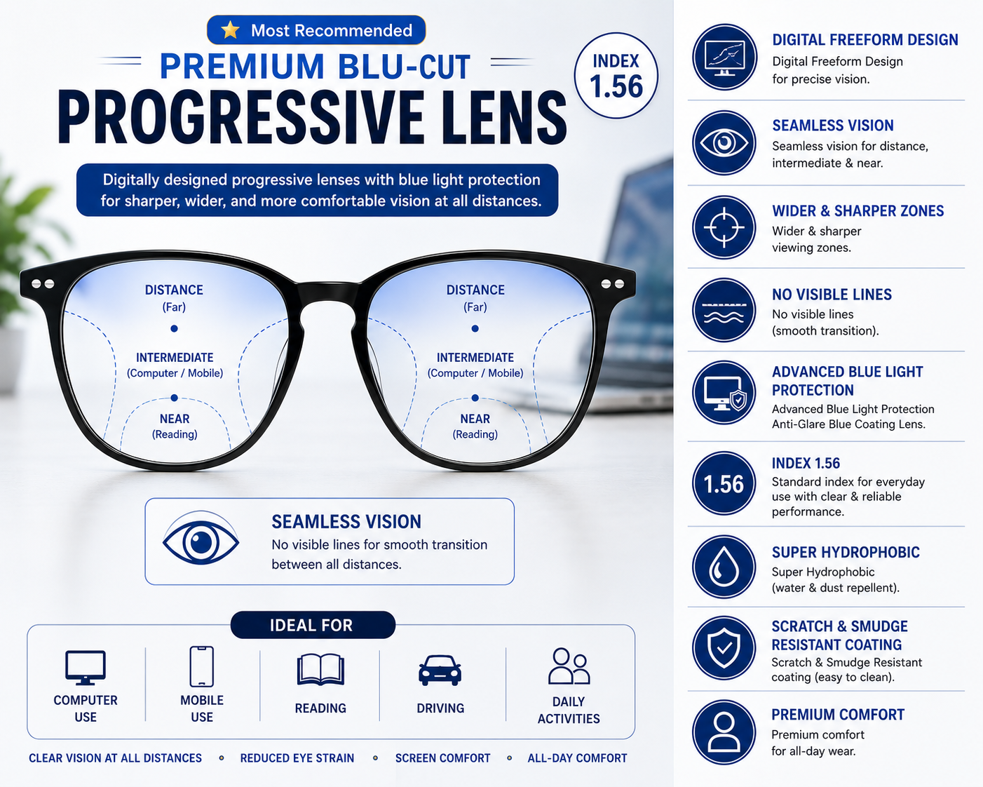 Premium Blu-cut progressive lens (WIDE CORRIDOR)