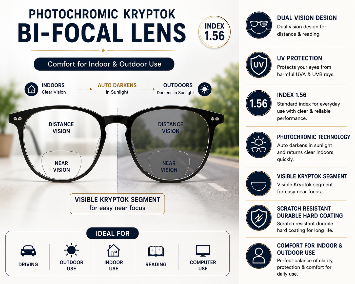Photochromic Bi-focal Lens